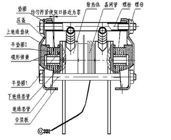 水冷散热器安装示意图