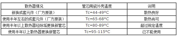 晶闸管参考图