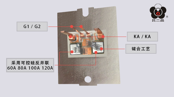 R型固态调压器